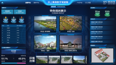 數字鄉村，智慧鄉村，數字孿生